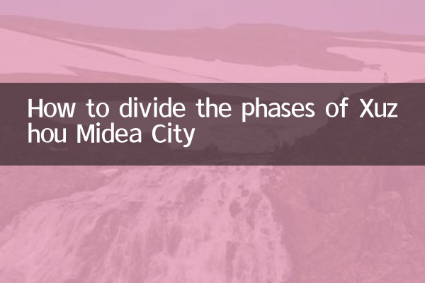 How to divide the phases of Xuzhou Midea City