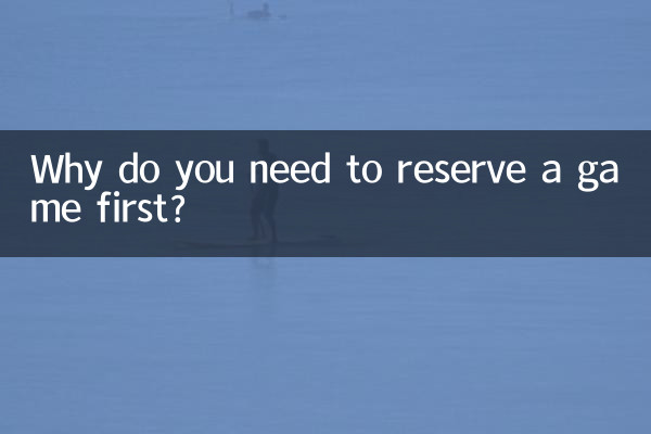 Por que você precisa reservar um jogo primeiro?