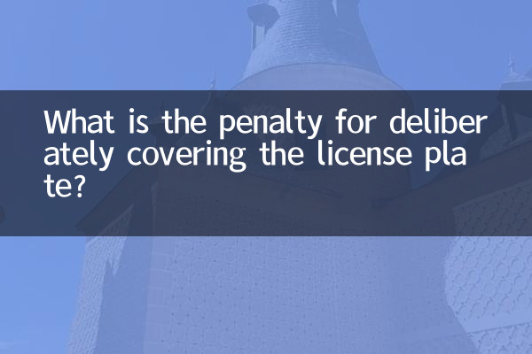 What is the penalty for deliberately covering the license plate?