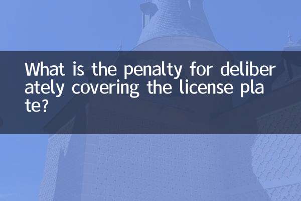 What is the penalty for deliberately covering the license plate?