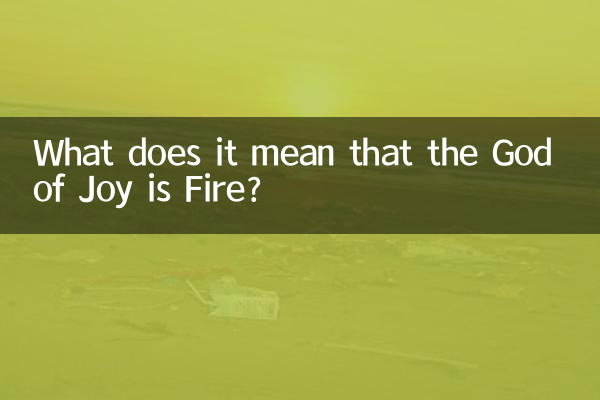 Что значит, что Бог Радости – Огонь?