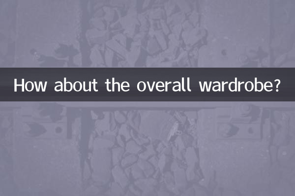 ワードローブ全体についてはどうでしょうか？