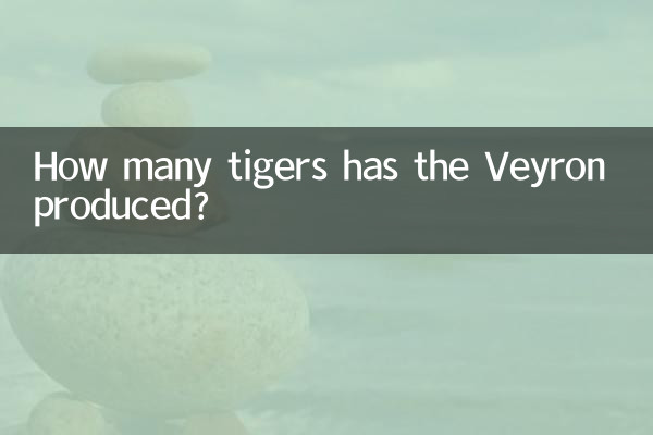 Quantos tigres o Veyron produziu?