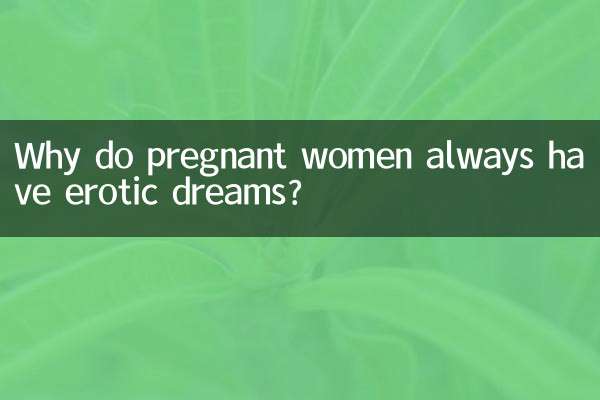 Why do pregnant women always have erotic dreams?