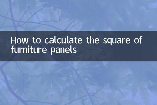 Cómo calcular el metro cuadrado de paneles de muebles.