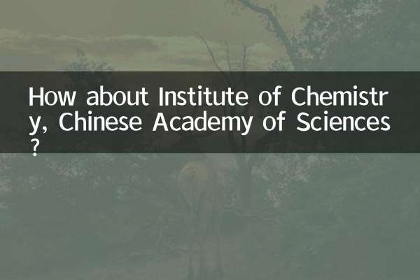 How about Institute of Chemistry, Chinese Academy of Sciences?