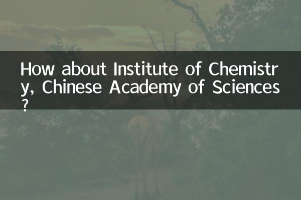 How about Institute of Chemistry, Chinese Academy of Sciences?