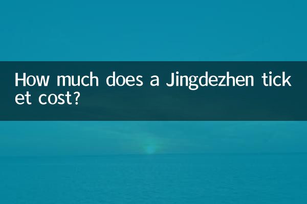 জিংডেজেন টিকিটের দাম কত?