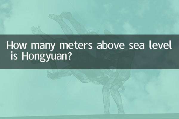 Wie viele Meter über dem Meeresspiegel liegt Hongyuan?
