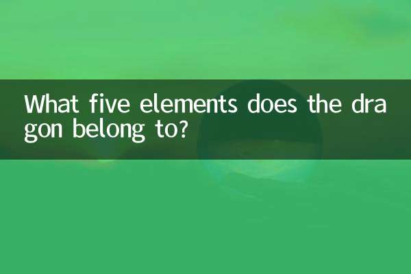 Zu welchen fünf Elementen gehört der Drache?
