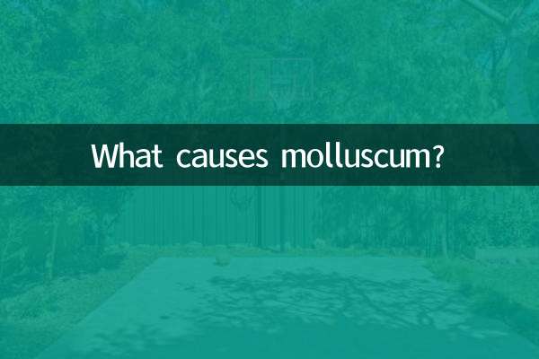 Quelles sont les causes du molluscum ?