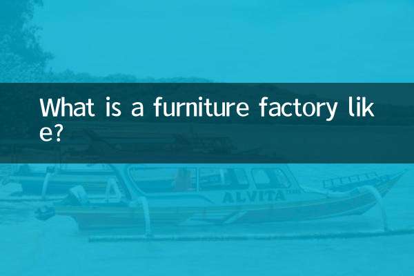 À quoi ressemble une usine de meubles ?