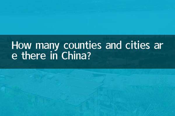 中国には県と市がいくつありますか?
