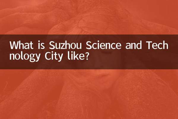 苏州科技城到底怎么样
