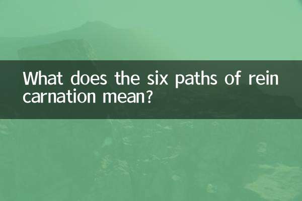 Что означают шесть путей реинкарнации?