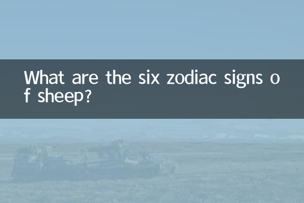 Quais são os seis signos do zodíaco das ovelhas?