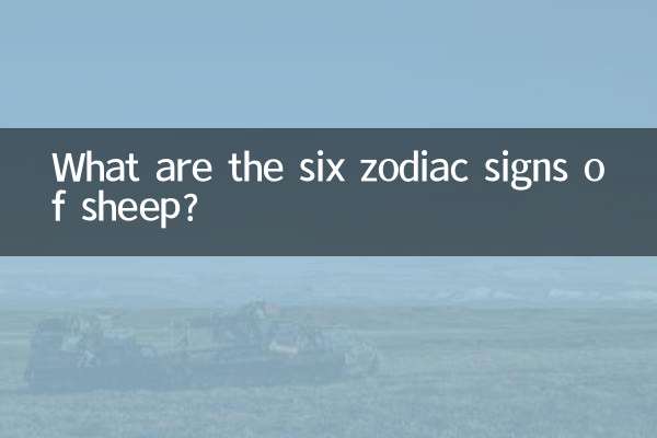 Quais são os seis signos do zodíaco das ovelhas?