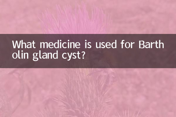巴氏腺囊腫什麼藥
