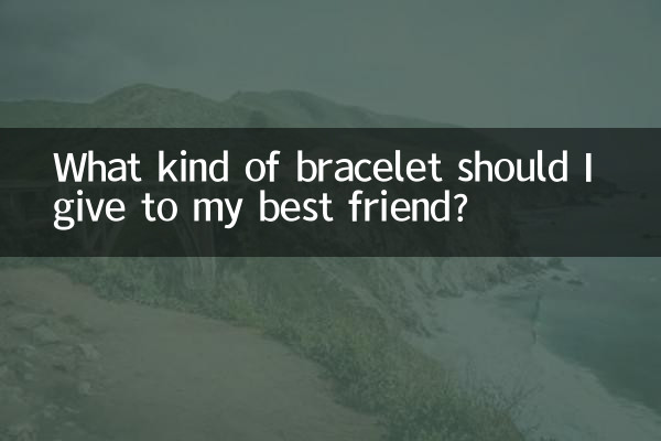 給閨蜜送什麼手鍊好