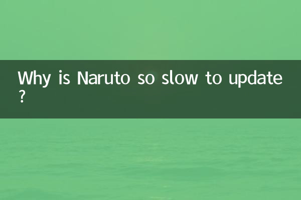Perché Naruto è così lento ad aggiornarsi?