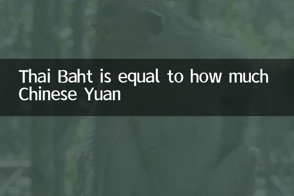 タイバーツは中国人民元と同じです