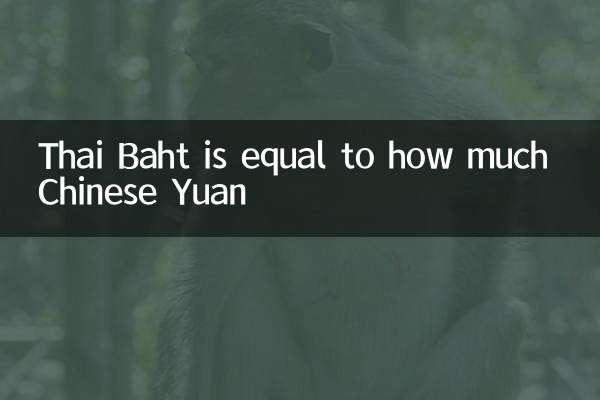 Der thailändische Baht entspricht dem chinesischen Yuan