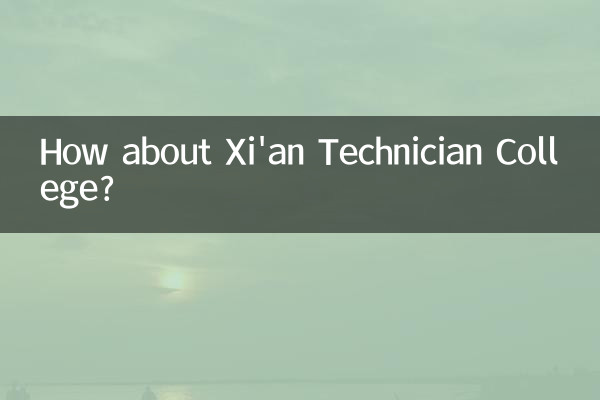 西安工科大学はどうですか？