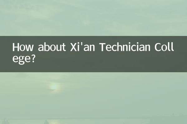 ¿Qué tal el Xi'an Technician College?