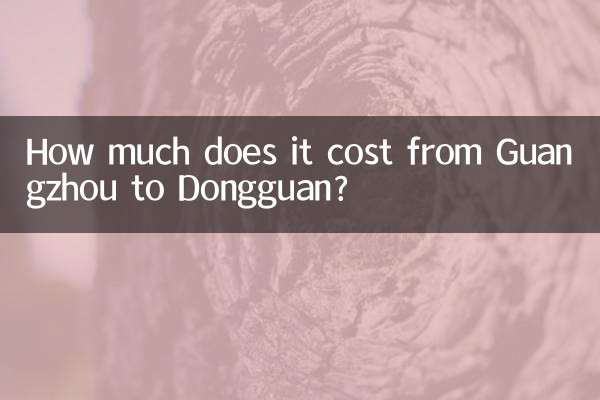 ¿Cuánto cuesta de Cantón a Dongguan?