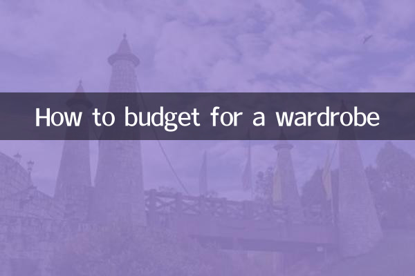 How to budget for a wardrobe