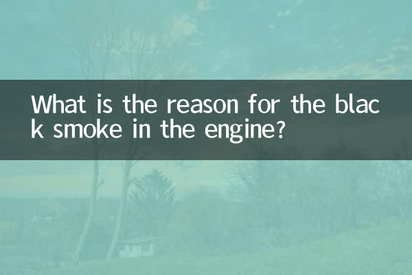 Was ist die Ursache für den schwarzen Rauch im Motor?