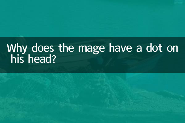 जादूगर के सिर पर बिंदी क्यों है?