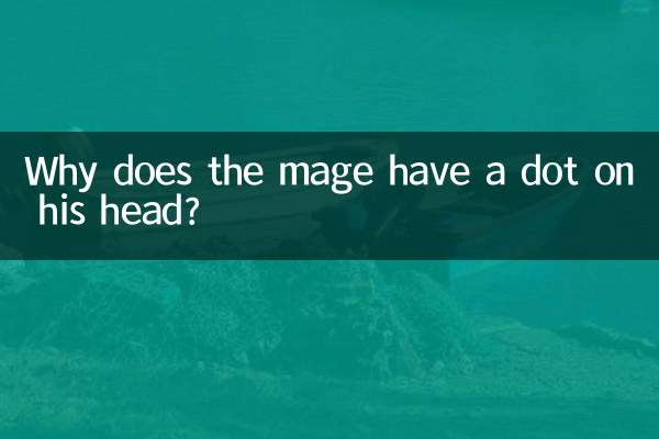 जादूगर के सिर पर बिंदी क्यों है?