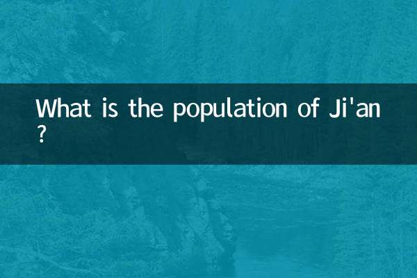 জিয়ানের জনসংখ্যা কত?