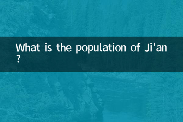 जियान की जनसंख्या कितनी है?