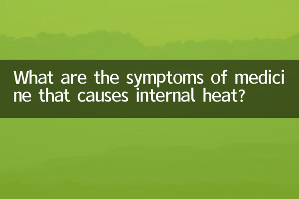 Was sind die Symptome von Medikamenten, die innere Hitze verursachen?