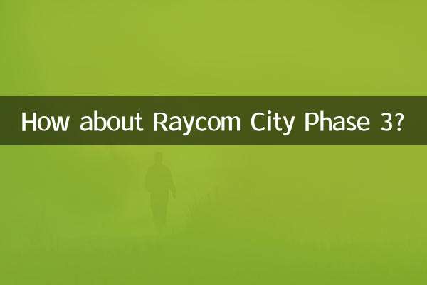 Que tal Raycom City Fase 3?