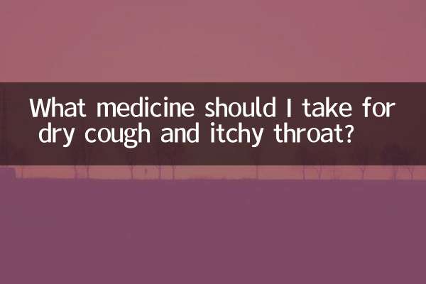 乾咳咽癢吃什麼藥