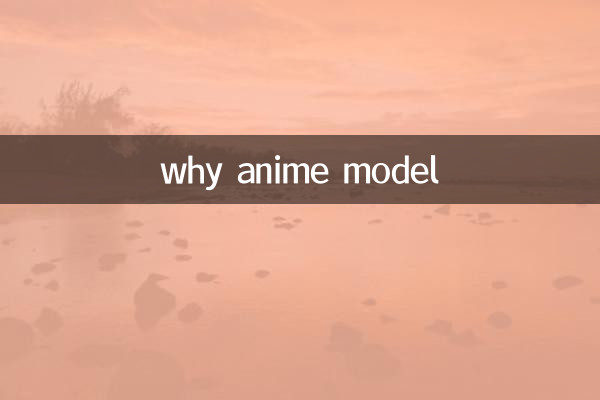 なぜアニメモデルなのか