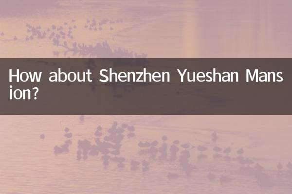 Que diriez-vous du manoir Shenzhen Yueshan ?