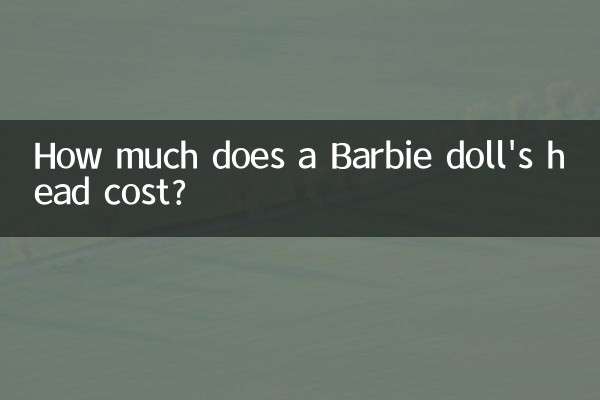 How much does a Barbie doll's head cost?