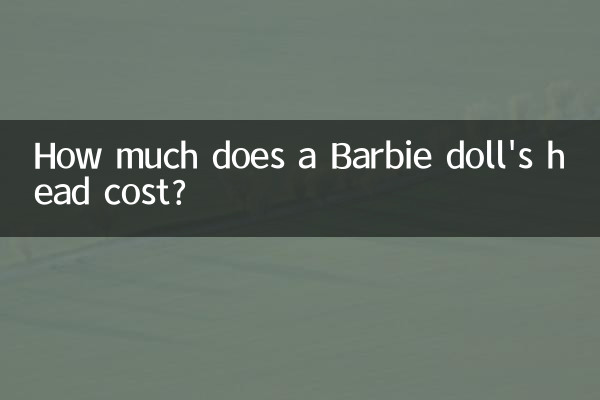 How much does a Barbie doll's head cost?