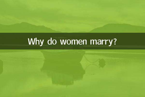 Why do women marry?