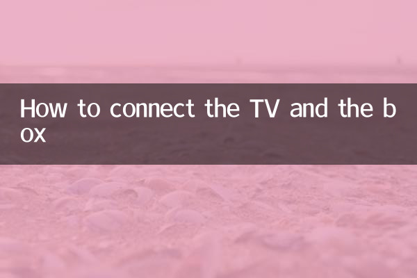 How to connect the TV and the box