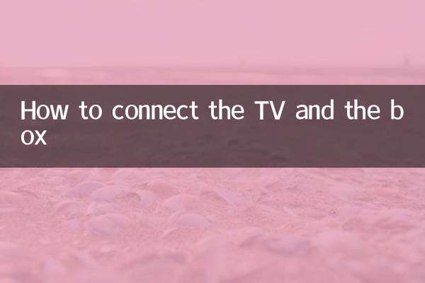 Cómo conectar el televisor y la caja.