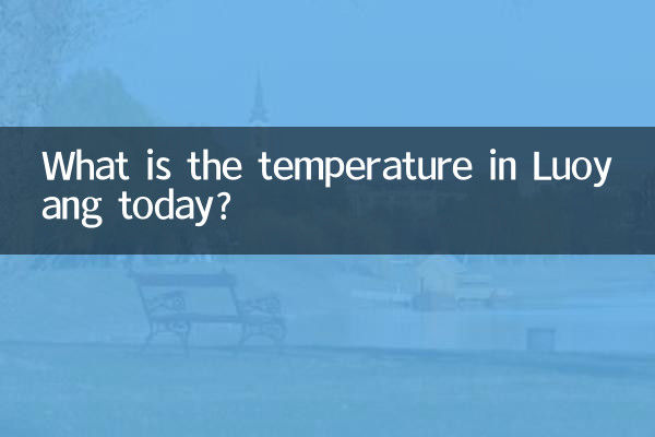 دمای هوای لویانگ امروز چقدر است؟
