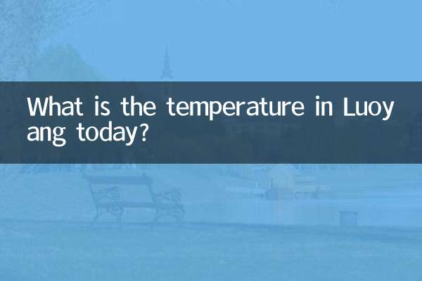 今日の洛陽の気温は何度ですか。