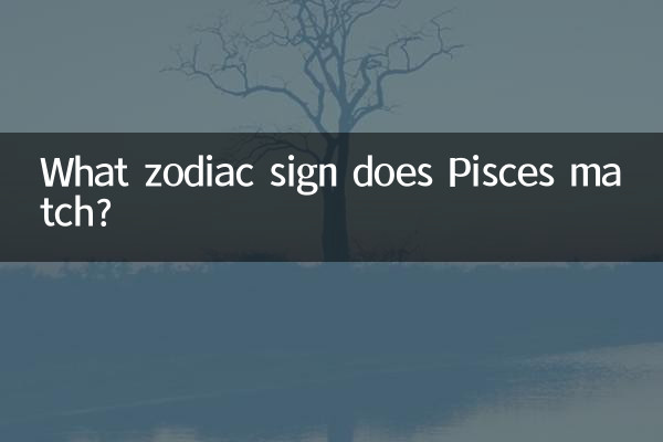 雙魚座對什麼星座