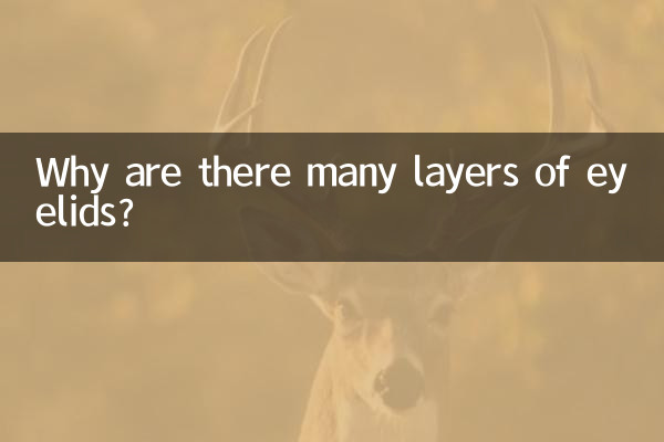 为什么会有很多层眼皮