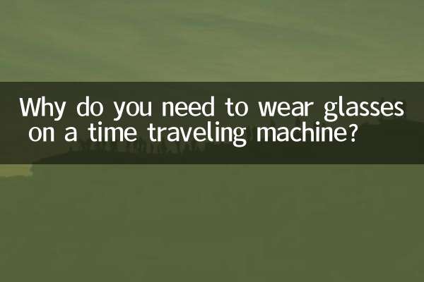 穿越機為什麼要戴眼鏡